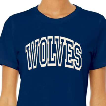 WOLVES
